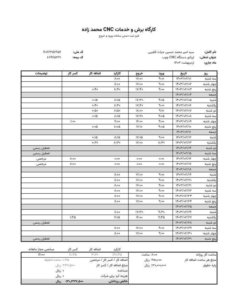 فرم-ثبت-ساعت-ورود-و-خروج-اکسل-با-محاسبات-خودکار-ساعت-اضافه-کار-و-کسر-کار